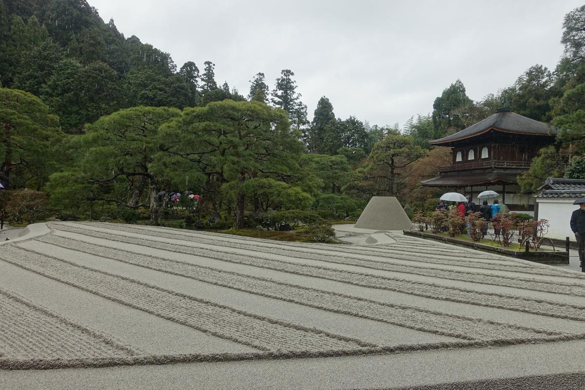 Ginkaku-ji's dry sand garden with raked gravel and a sand cone, with the Silver Pavilion in the background on a cloudy day.