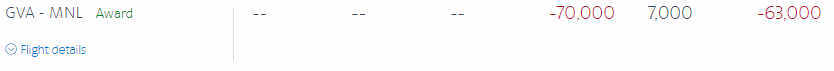 Details of an award flight from GVA to MNL with associated point values.