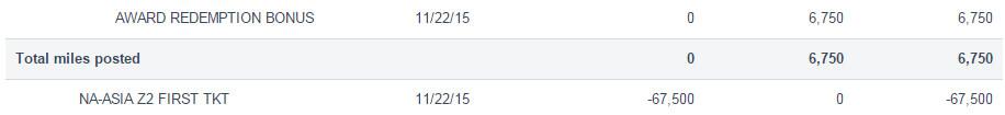 Screenshot of a frequent flyer account showing 67,500 miles redeemed for a "NA-ASIA Z2 FIRST TKT".