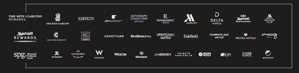 Logos of hotel brands under The Ritz-Carlton Rewards, Marriott Rewards, and SPG loyalty programs.