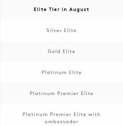 A list of Marriott's Elite loyalty tiers in August: Silver, Gold, Platinum, Platinum Premier, and Platinum Premier with ambassador.