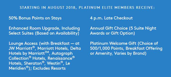 Text graphic outlining Marriott Platinum Elite member benefits starting August 2018.