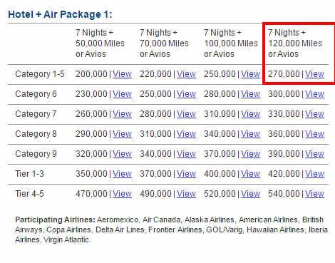Marriott Hotel + Air Package redemption chart, highlighting a 7-night stay plus 120,000 miles for 270,000 points.