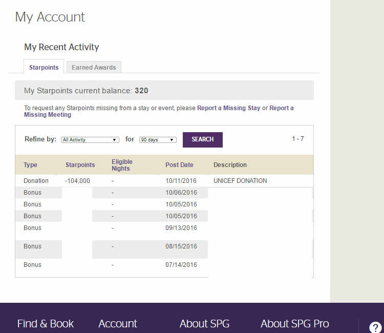 SPG My Account screen showing a Starpoints balance of 320 and a -104,000 Starpoints donation to UNICEF.