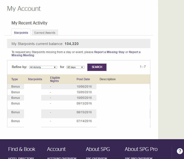 SPG My Account page showing a 104,320 Starpoints balance and recent bonus activity.